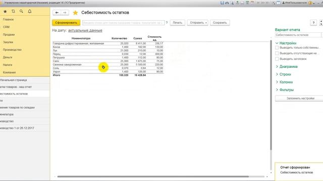 Краткий обзор 1С Управление небольшой фирмой. Покупка, продажи, производство.