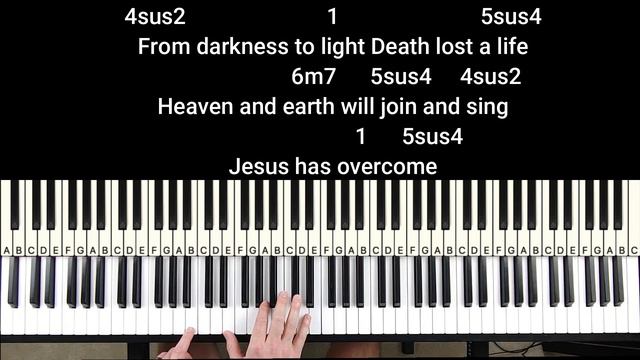 You Deserve It All - Piano Tutorial смотреть онлайн