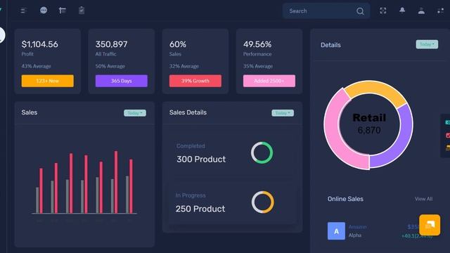 WebkitX Admin - Software Dashboard Design and Bootstrap 5 Admin Panel смотреть онлайн