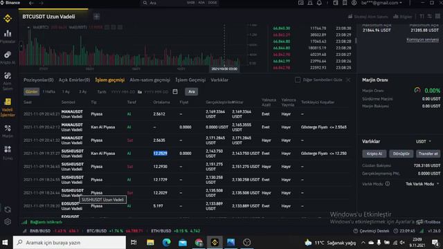 Live-Scalping-Handel – 30 $ In Minuten