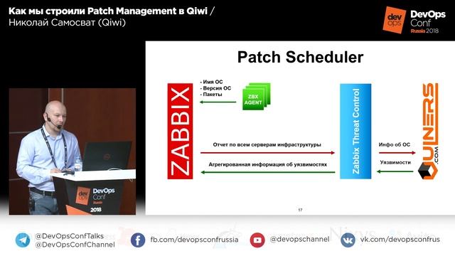 Как мы строили Patch Management в Qiwi / Николай Самосват (Qiwi) смотреть онлайн