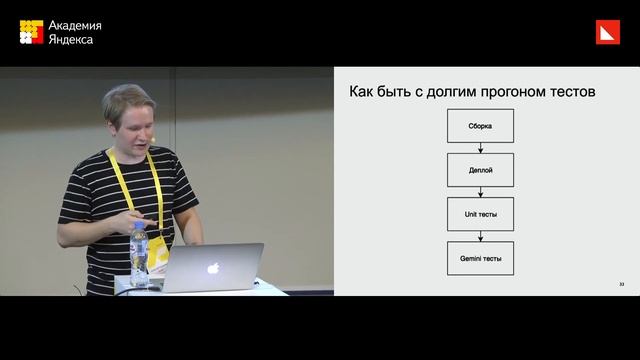 003. Ускорение CI фронтенда — Алексей Калмаков смотреть онлайн