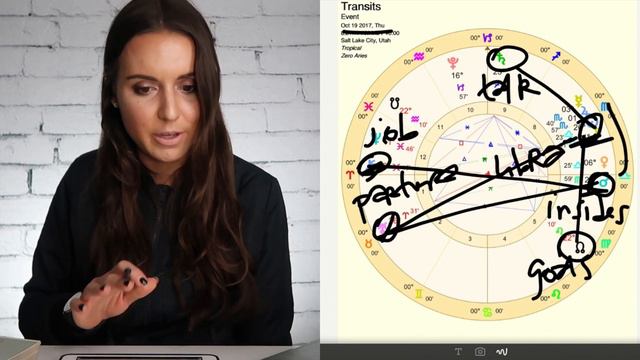 Libra 16-23 October 2017 "TIME TO DO YOU" Weekly Horoscope смотреть онлайн