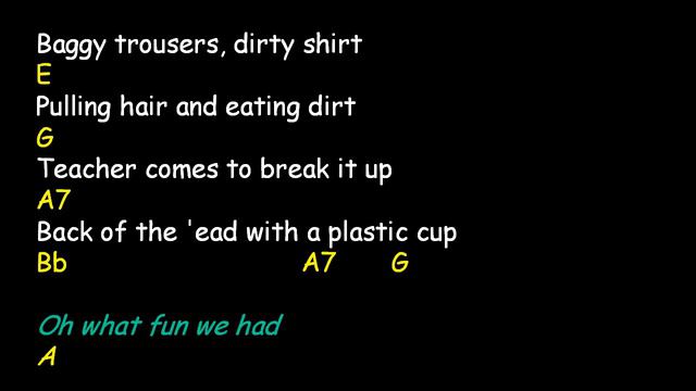 Baggy Trousers - Madness - Karaoke With Chords