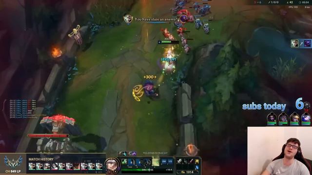 Mechanics are Overrated. Says the #1 EUW Riven смотреть онлайн