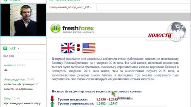 Ежедневный обзор FreshForex по рынку форекс 31 марта 2017 смотреть онлайн