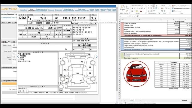 Обзор статистики HONDA FIT 2019 смотреть онлайн