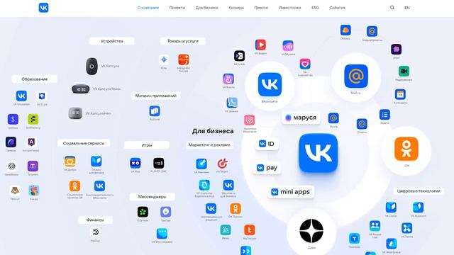 Выбор акций в период рыночного обвала: стратегии инвестирования в акции.