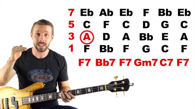 5 Ways To Get Through A Blues Solo On Bass [Blues Bass Lesson - Improv] смотреть онлайн