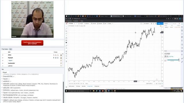 Российские акции – технический отбор! смотреть онлайн