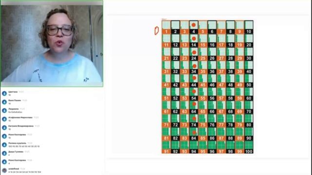 Летняя поддержка 2 класс фрагмент урока смотреть онлайн