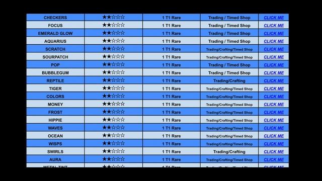 ROBLOX ASSASSIN VALUE LIST APRIL 2020 [ZICKOI] смотреть онлайн