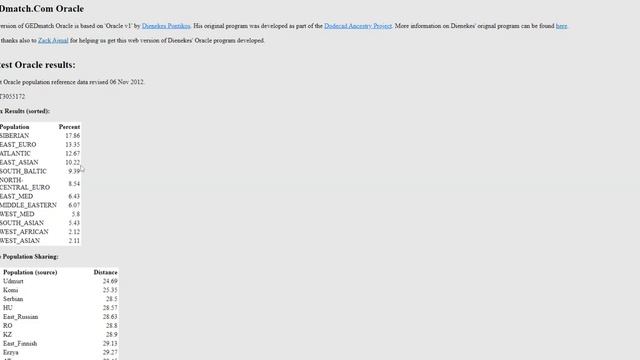 GEDMATCH EUtest Oracle population reference data revised 06 Nov 2012. смотреть онлайн