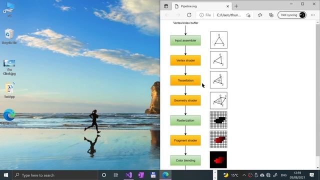 Drawing A Triangle - [GRAPHICS PIPELINE BASICS] Introduction | Vulkan Graphics/Games Programming смотреть онлайн