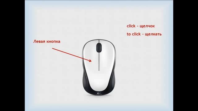 Ноутбуковая Магия