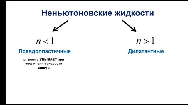 Физика. 10 класс. Неньютоновские жидкости смотреть онлайн