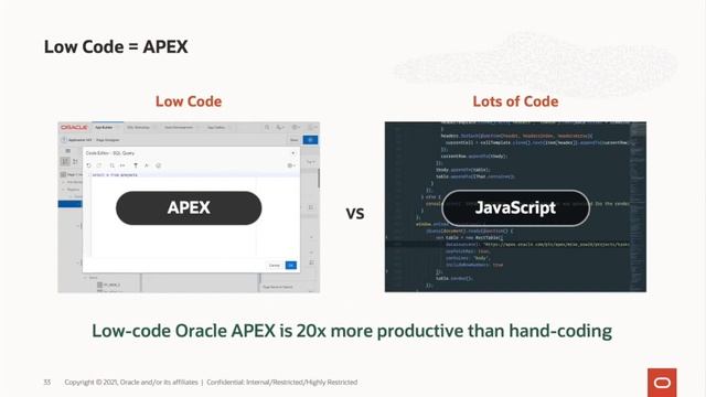 Low Code Application Development is for Professional Developers too! смотреть онлайн