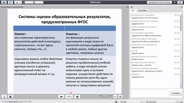 Всероссийский семинар "Система оценивания в условиях ФГОС" смотреть онлайн