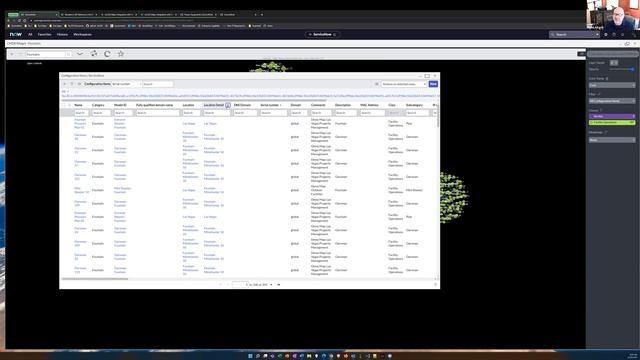 ESRI and ServiceNow - Digital Geographical Services a Powerful Technology Mashup! смотреть онлайн