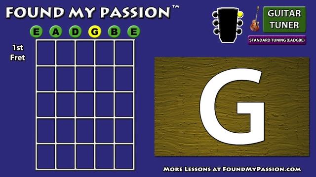 How to Tune a Guitar in Standard Tuning (EADGBE) смотреть онлайн