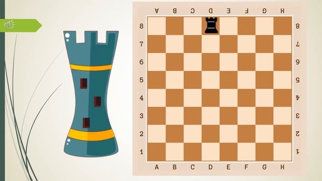 НОД по обучению игре в шахматы "Ладья". смотреть онлайн