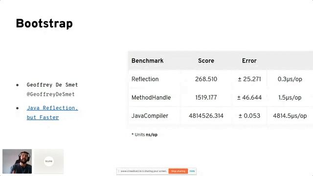 Modern Cloud-Native Jakarta EE Frameworks: tips, challenges, and trends | Jakarta Tech Talks | Feb смотреть онлайн