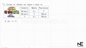 Задание №27 Страница  8. Математика 4 класс Моро Учебник Часть 2. ГДЗ. Скорость. Единицы скорости