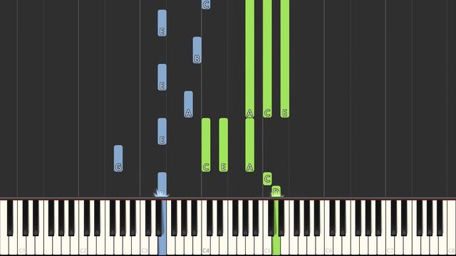 Naruto - Grief and Sorrow / Hokage's Funeral (Unreleased OST) [Piano Tutorial] смотреть онлайн