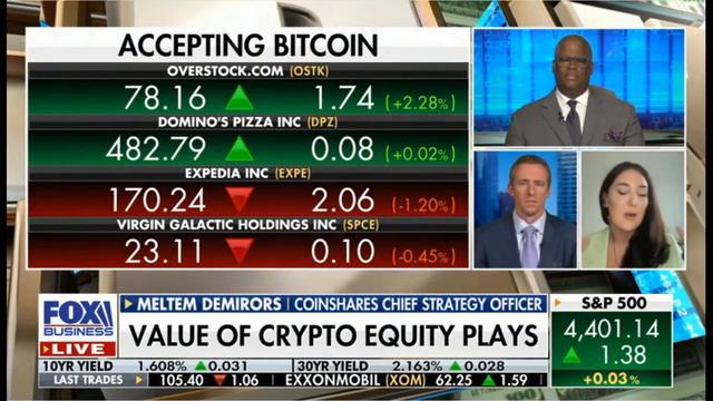 Kingsview CIO Scott Martin on Fox News 10.8.2021 - Making Money with Charles Payne смотреть онлайн