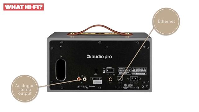 Wireless Speaker Product of the Year - Audio Pro Addon C5 смотреть онлайн