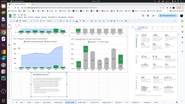 Эн+: крупнейшие частные ГЭС в мире, дочерний РУСАЛ и жадность Дерипаски. Как правильно считать цену смотреть онлайн