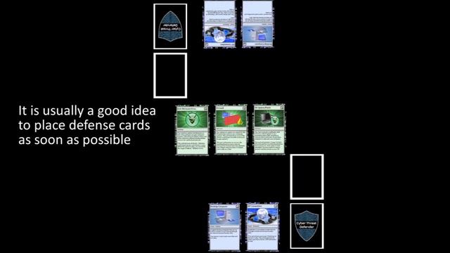Cyber Threat Defender: Game Play Instructions Version 1 смотреть онлайн