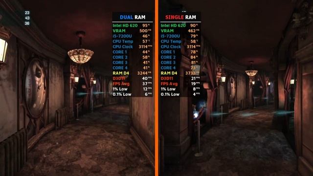 INTEL HD 620 Dual vs. Single RAM смотреть онлайн