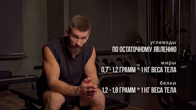 Питание для идеального пресса, простые и эффективные принципы для снижения % подкожного жира смотреть онлайн