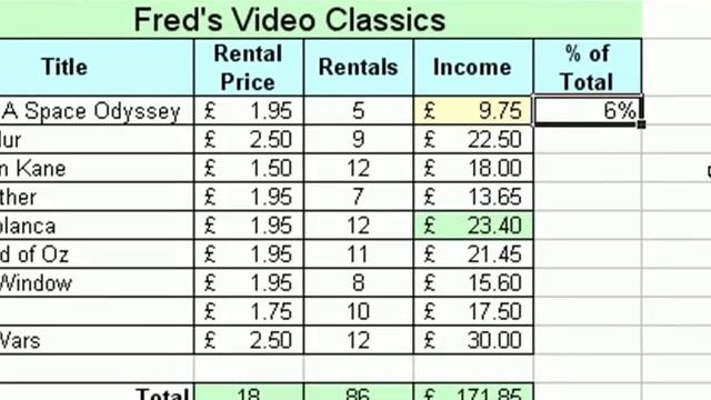 Microsoft Excel Tutorial for Beginners #14 - Percentages and Absolute References смотреть онлайн