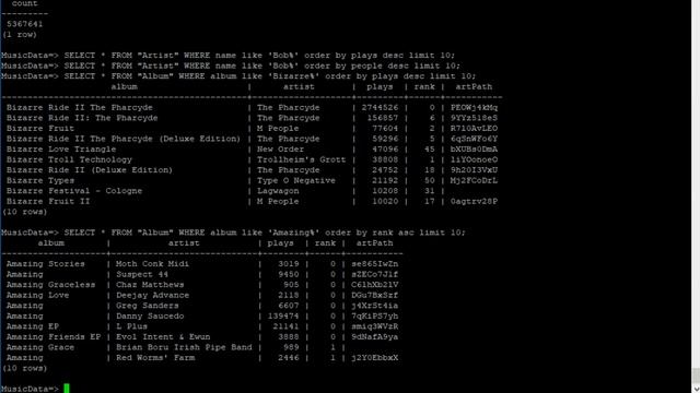 PostgreSQL Indexes · A Practical Guide to Speeding Up Your PostgreSQL Tables & Queries смотреть онлайн
