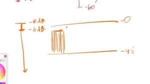 Настройка в OBS Компрессора и Лимитера (для баланса голоса и музыки)