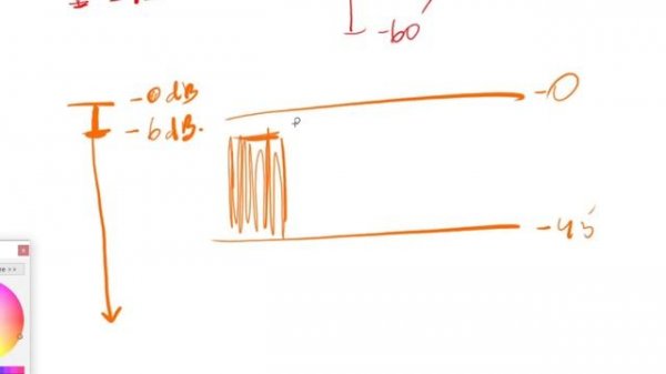 Настройка в OBS Компрессора и Лимитера (для баланса голоса и музыки)