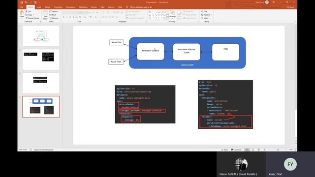Azure Kubernetes Service (AKS) - #4 - Storage Options in Azure - 01 смотреть онлайн