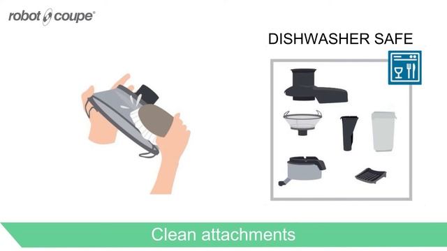Robot-Coupe J100 Cleaning & Maintenance смотреть онлайн