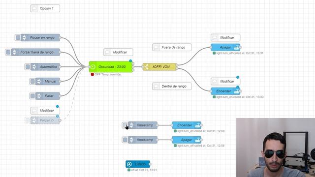 Node RED: luces automáticas al anochecer y apagado de luces automático - (2020) S02E13 #213 смотреть онлайн