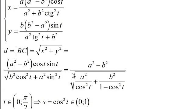 Эллипс и четырёхлистник