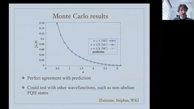 Cornering the universal shape of fluctuations смотреть онлайн
