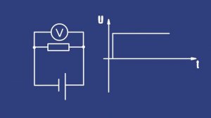 Постоянный и переменный ток