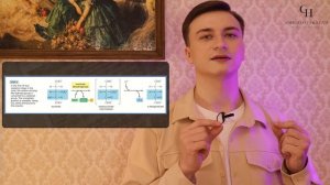 Цикл Кребса (цикл трикарбоновых кислот) | Биохимия