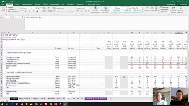 Модель нефтеперерабатывающего завода (НПЗ)