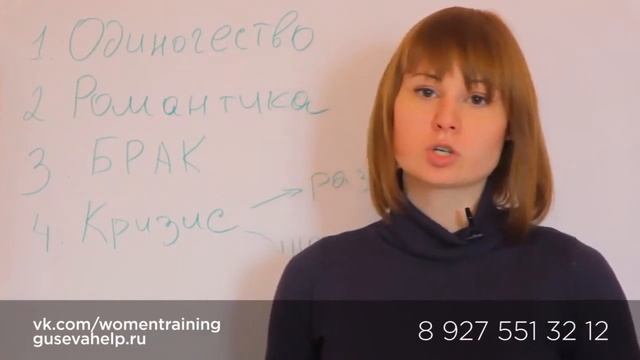 цикл отношений между мужчинами и женщинами