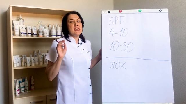 SPF Is New Make Up Часть 3. Какой SPF-крем выбрать