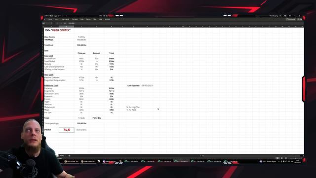 [PATH OF EXILE | 3.22] – UBER BOSS TIER LIST – RANKING BASED ON PROFIT, DIFFICULTY AND FARMABILITY! смотреть онлайн