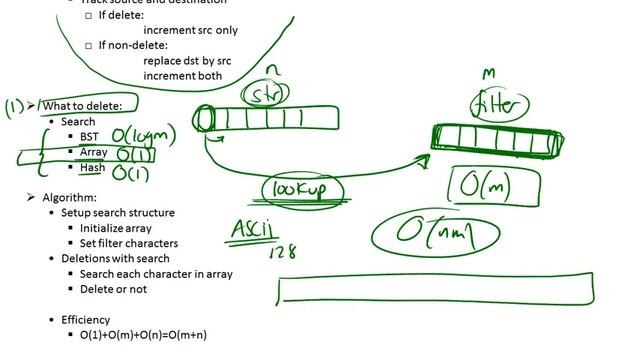 Delete Characters from String Part 4/5 смотреть онлайн
